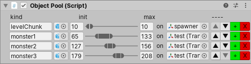 An object pool to preload some data