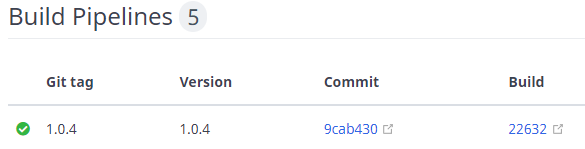 Build pipelines on openUPM